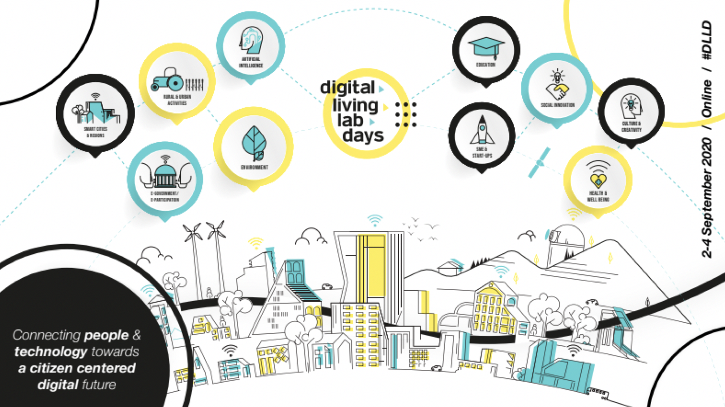 Webinar Join Urbinat During Digital Living Lab Days Urbinat